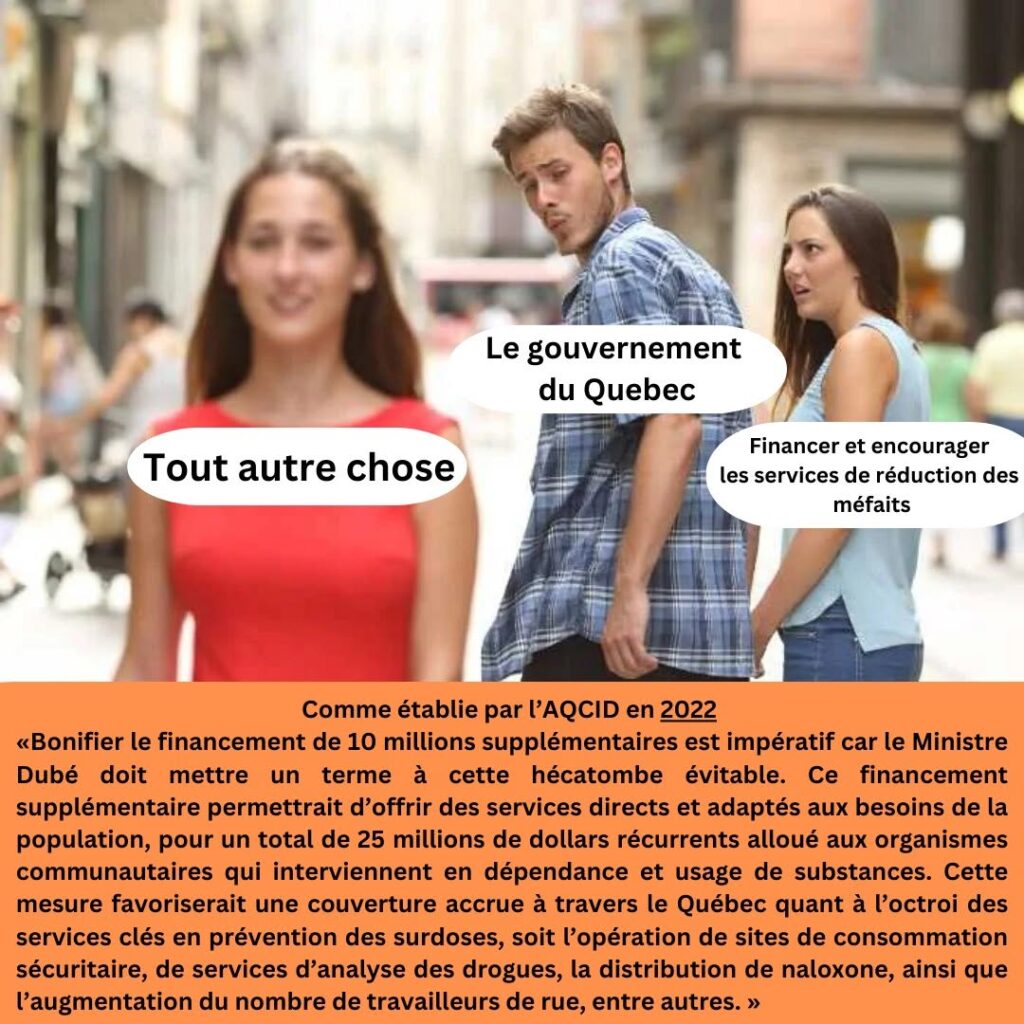 En cette Journée québécoise de sensibilisation à l’hépatite C, nous utilisons l’humour pour interpeller et mobiliser la communauté. Découvrez ci-dessous les mèmes créés par notre équipe.