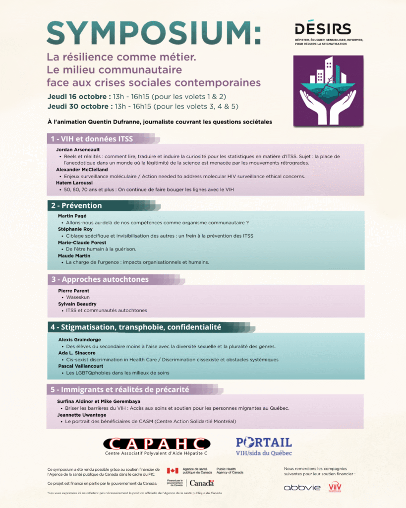 Affiche Symposium - La résilience comme métier. Le milieu communautaire  face aux criseAffiche Symposium - La résilience comme métier. Le milieu communautaire  face aux crises sociales contemporainess sociales contemporaines